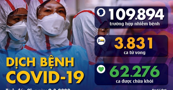 NGƯỜI TIẾP XÚC VỚI NGƯỜI MẮC BỆNH COVID -19 NHƯNG KHÔNG KHAI BÁO BỊ XỬ LÝ SAO???