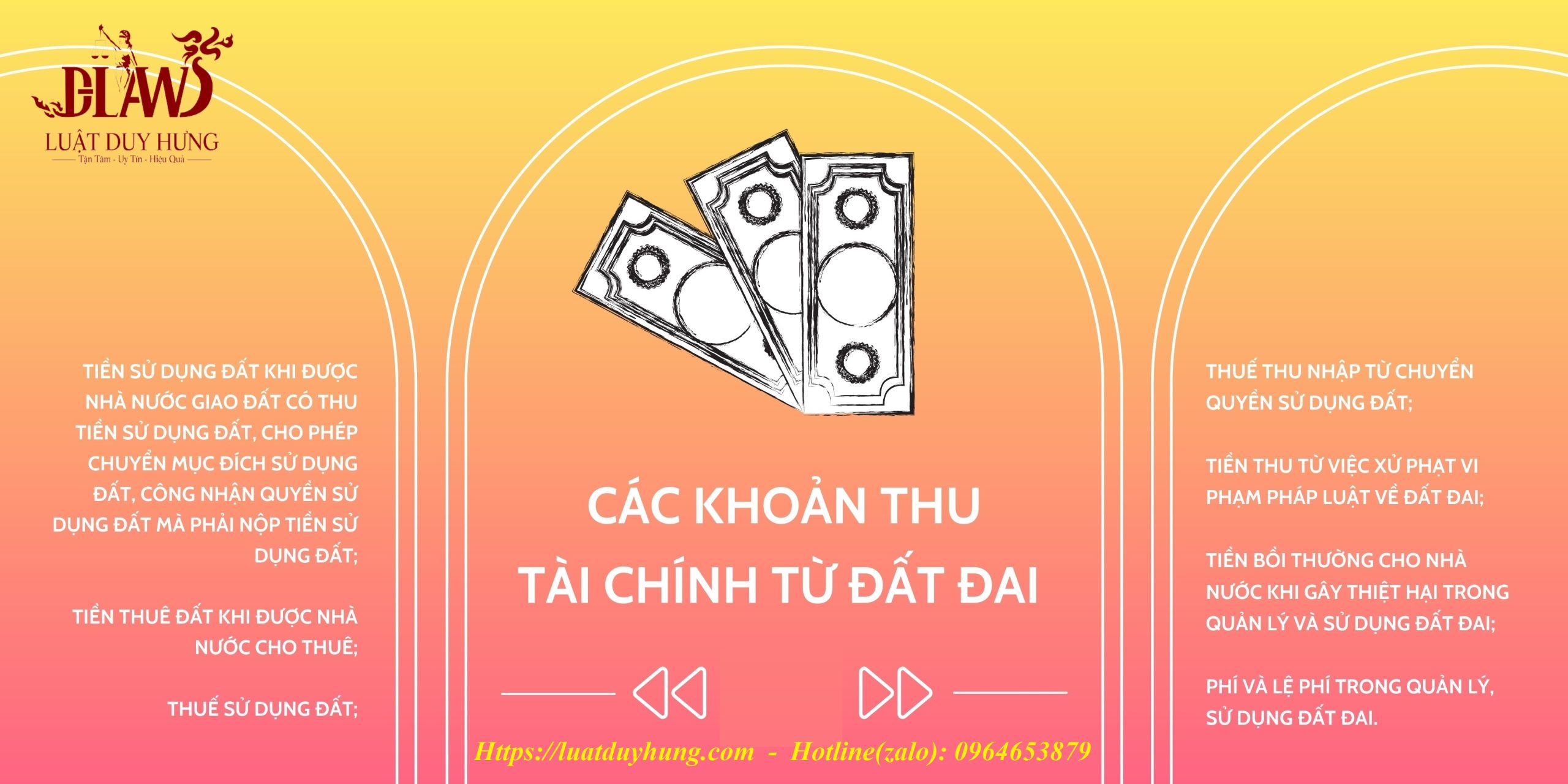 cac-khoan-thu-tai-chinh-tu-dat-dai-50-x-25-cm