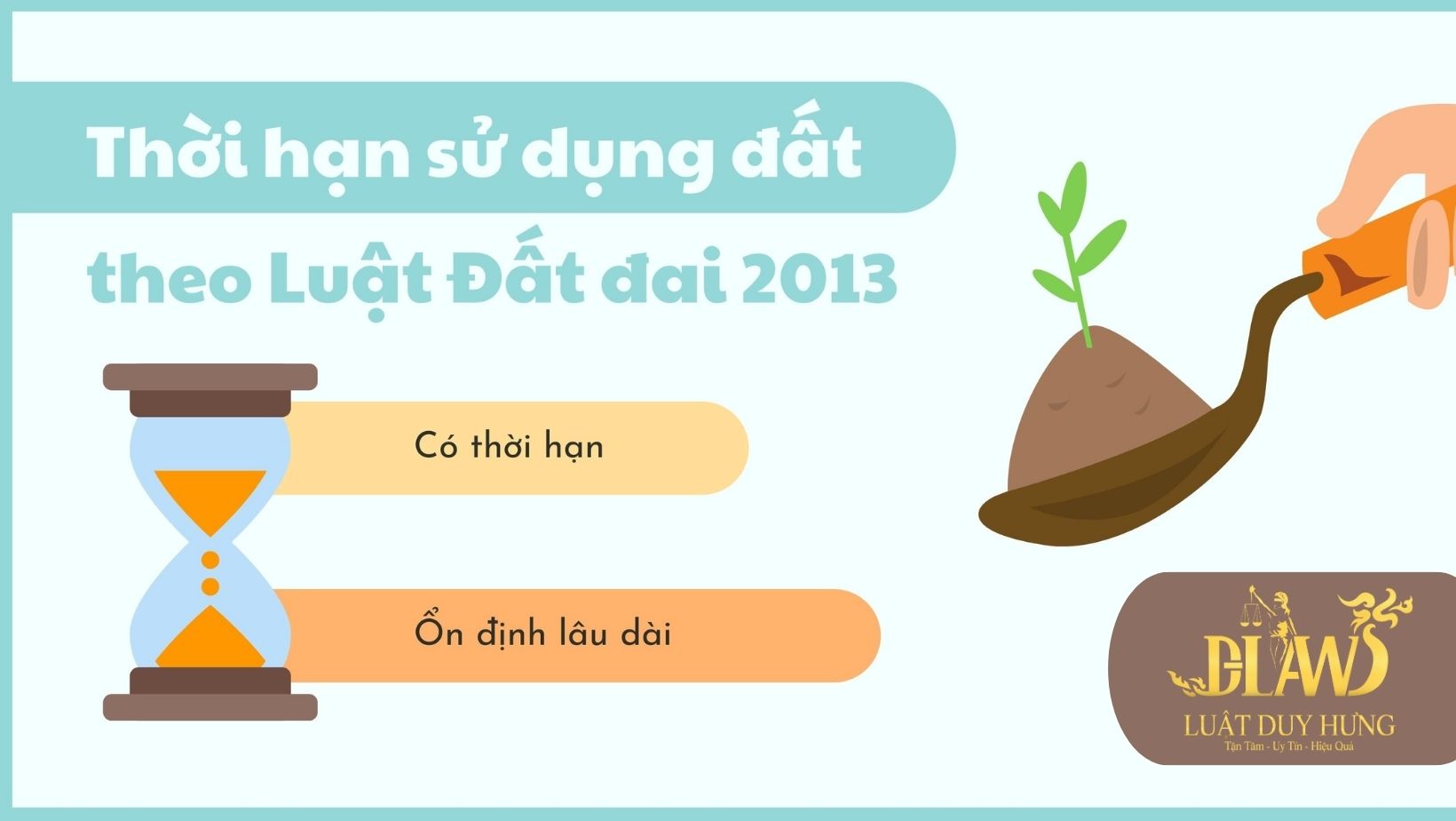 thời hạn sử dụng đất