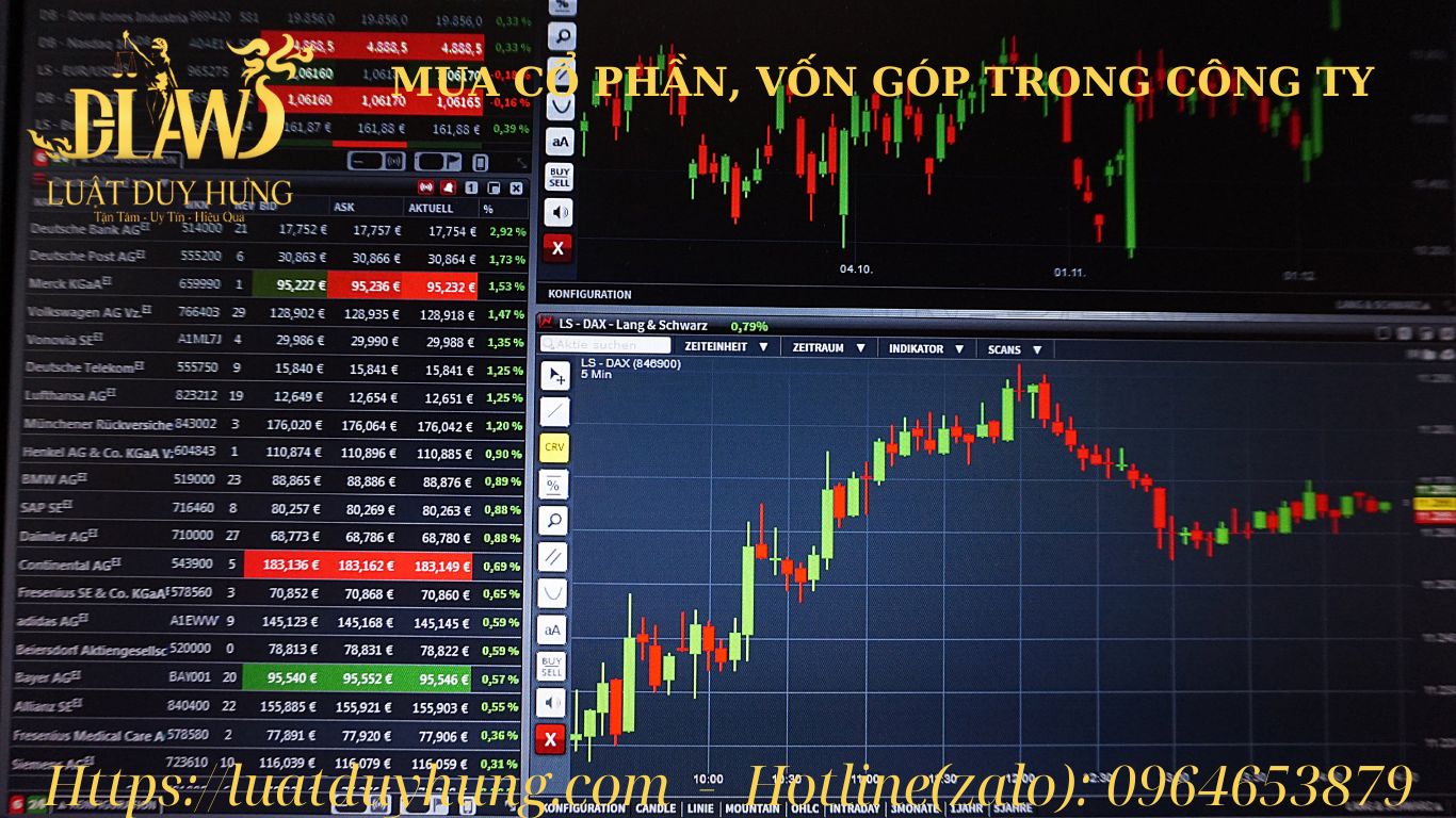 Mua cổ phần vốn góp trong công ty