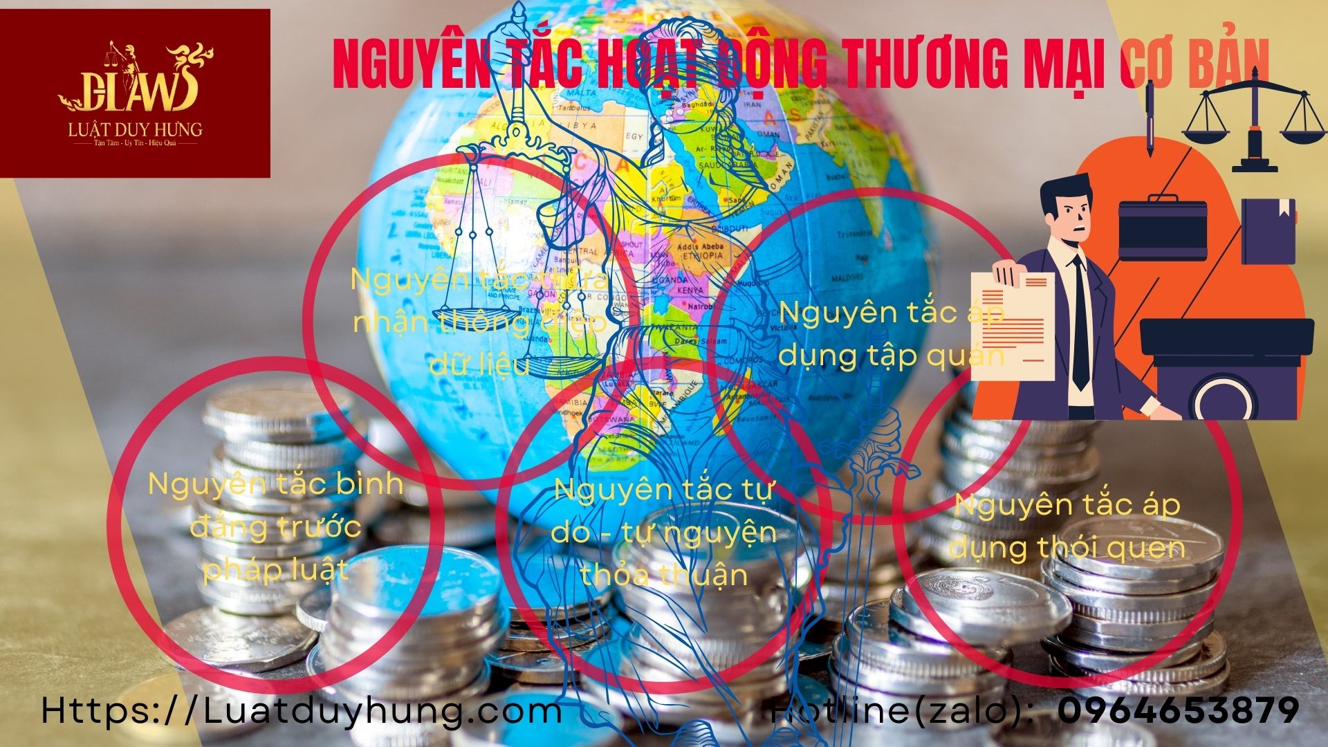 Nguyên tắc hoạt động thương mại