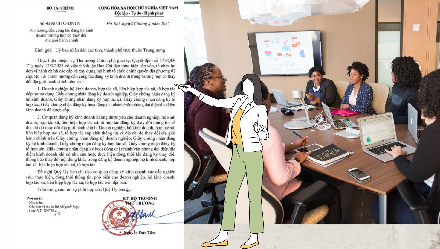 địa chỉ Daonh nghiệp